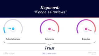 Authoritativeness Experience Expertise
Keyword:
“iPhone 14 reviews”
Trust
 