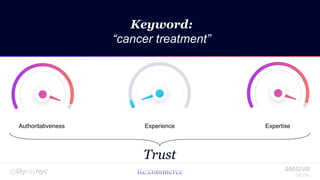Authoritativeness Experience Expertise
Keyword:
“cancer treatment”
Trust
 