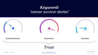 Authoritativeness Experience Expertise
Keyword:
“cancer survivor stories”
Trust
 