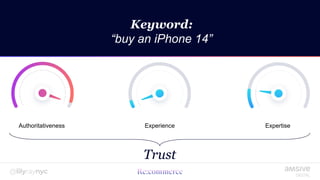 Authoritativeness Experience Expertise
Keyword:
“buy an iPhone 14”
Trust
 