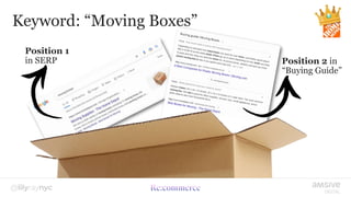 Position 2 in
“Buying Guide”
Position 1
in SERP
Keyword: “Moving Boxes”
 