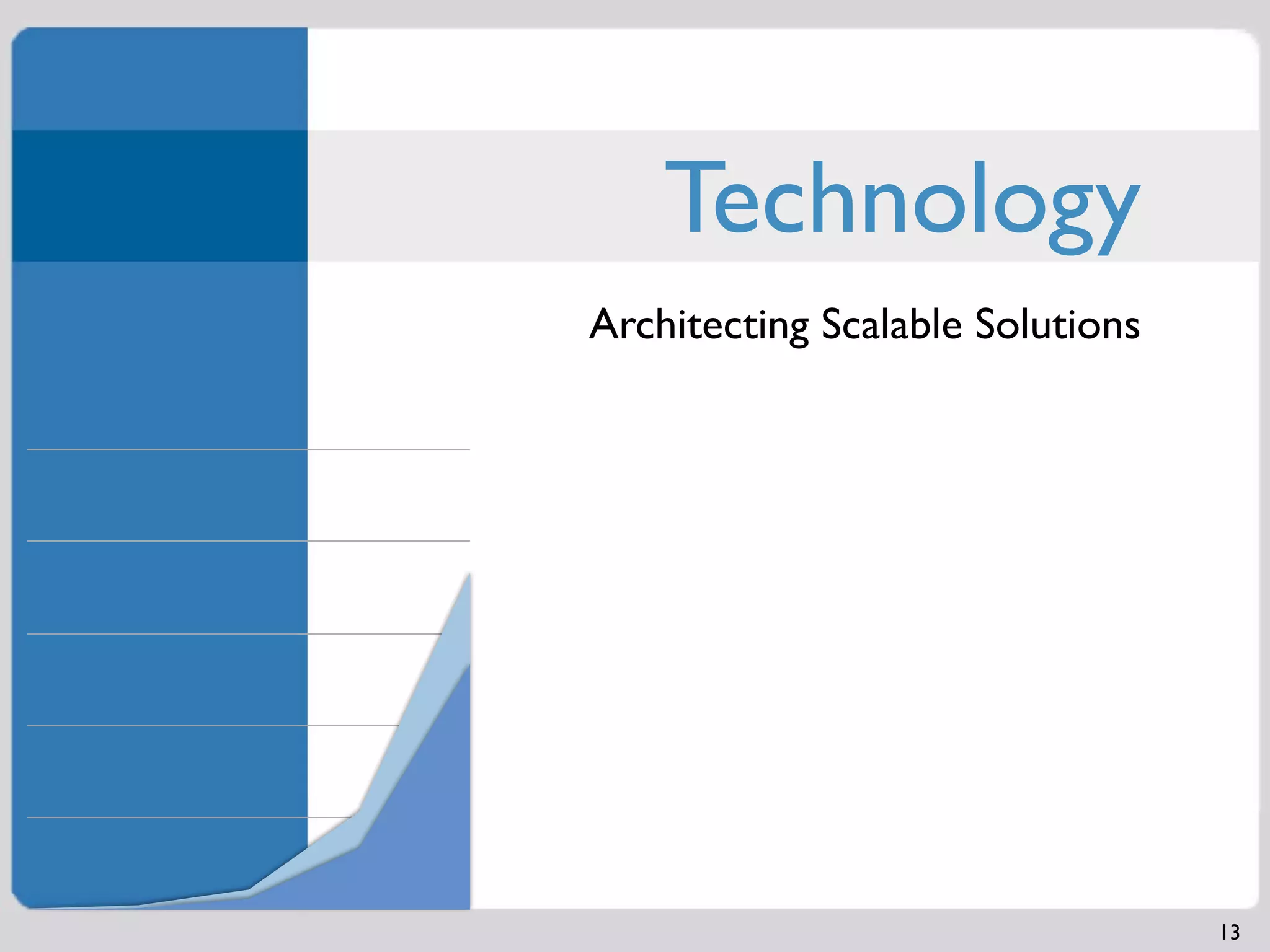 Technology
Architecting Scalable Solutions




                                  13
 