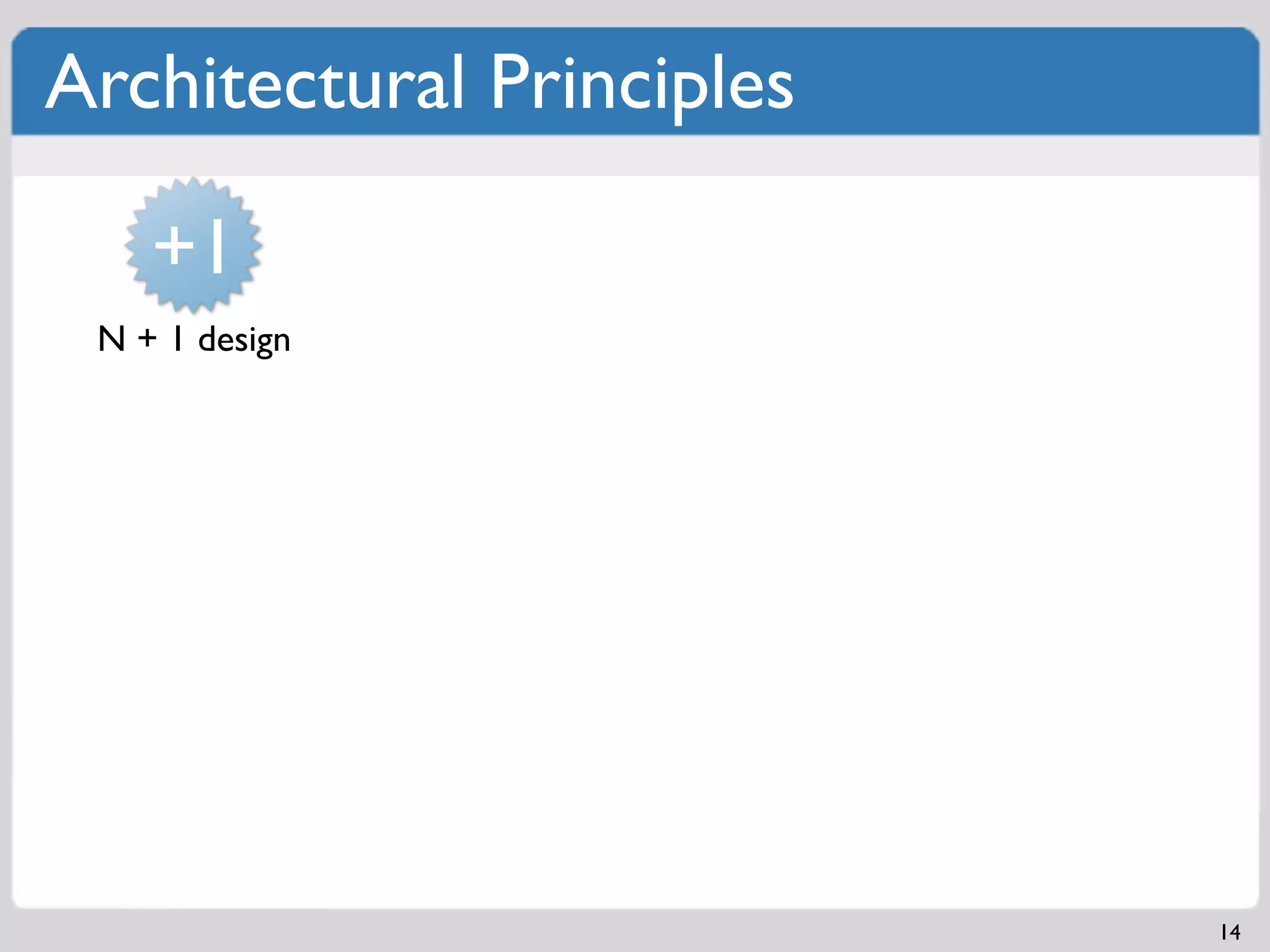 Architectural Principles

    +1
 N + 1 design




                           14
 