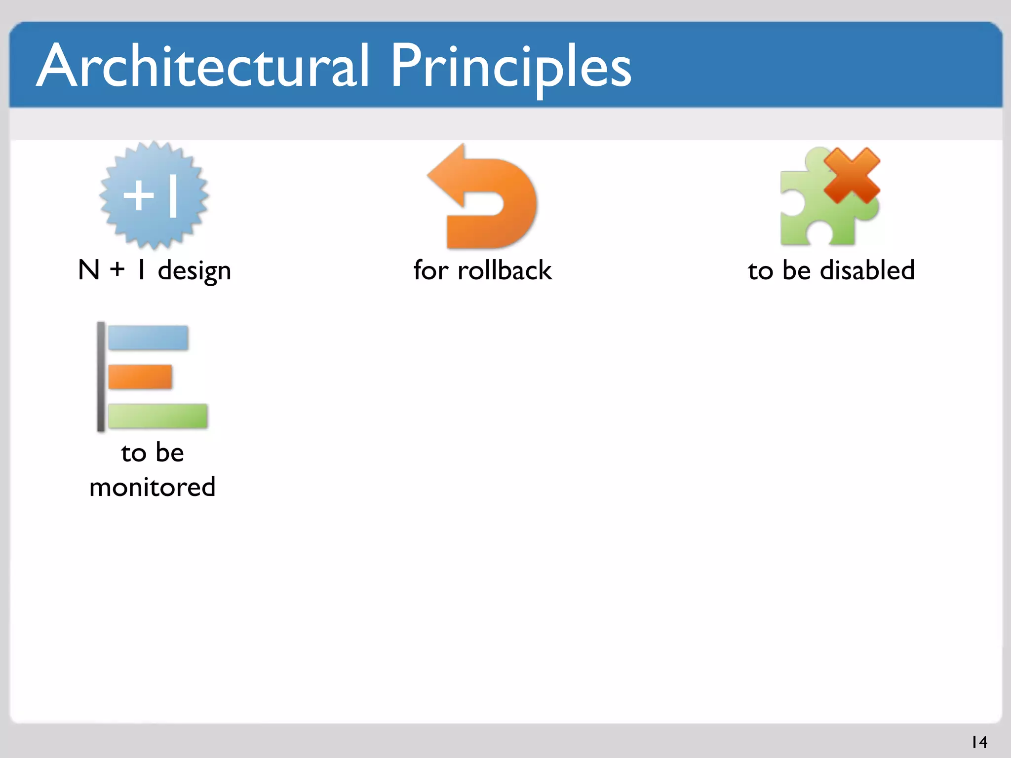 Architectural Principles

    +1
 N + 1 design   for rollback   to be disabled




    to be
  monitored




                                                14
 
