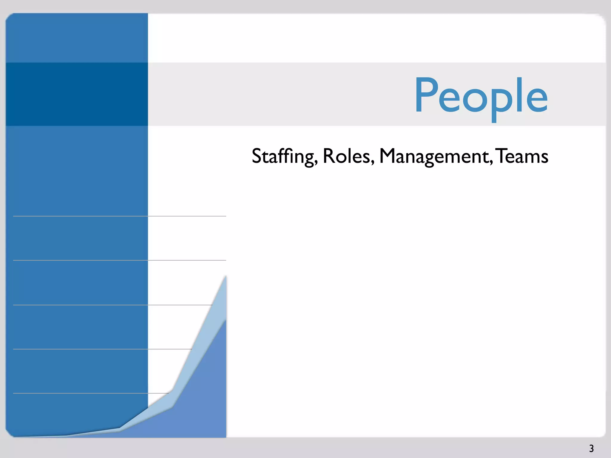 People
Stafﬁng, Roles, Management, Teams




                                    3
 