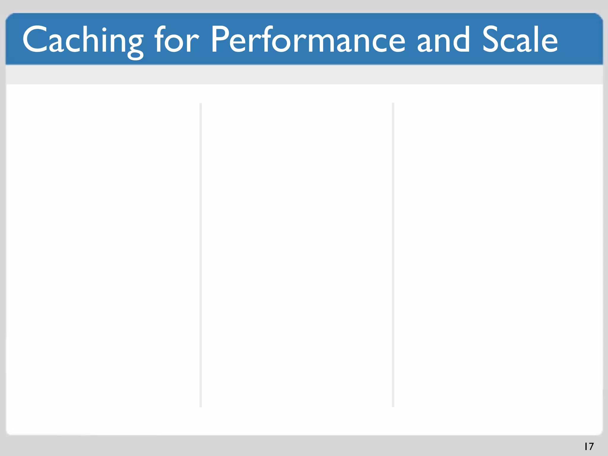 Caching for Performance and Scale




                                    17
 
