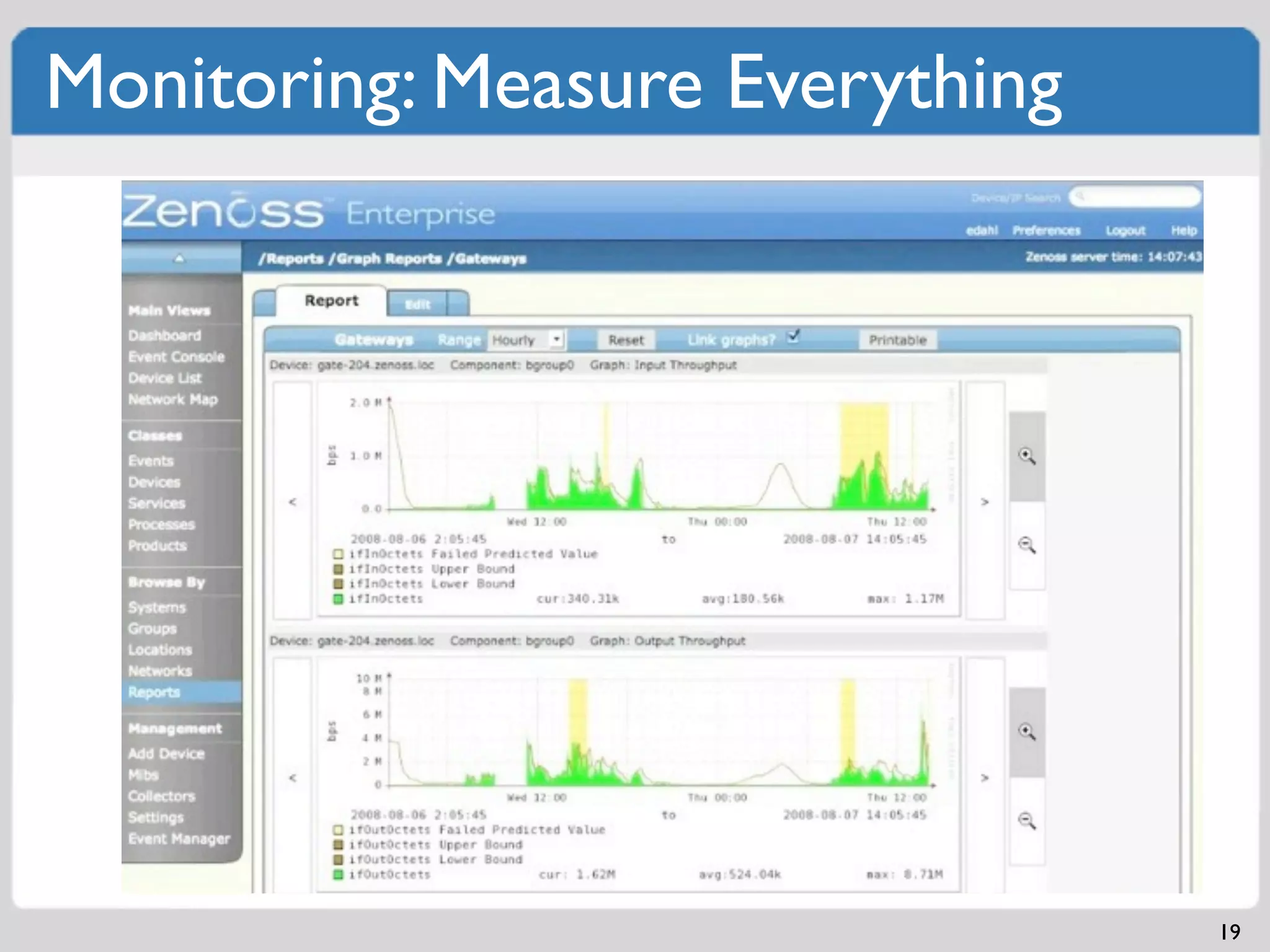 Monitoring: Measure Everything




                                 19
 