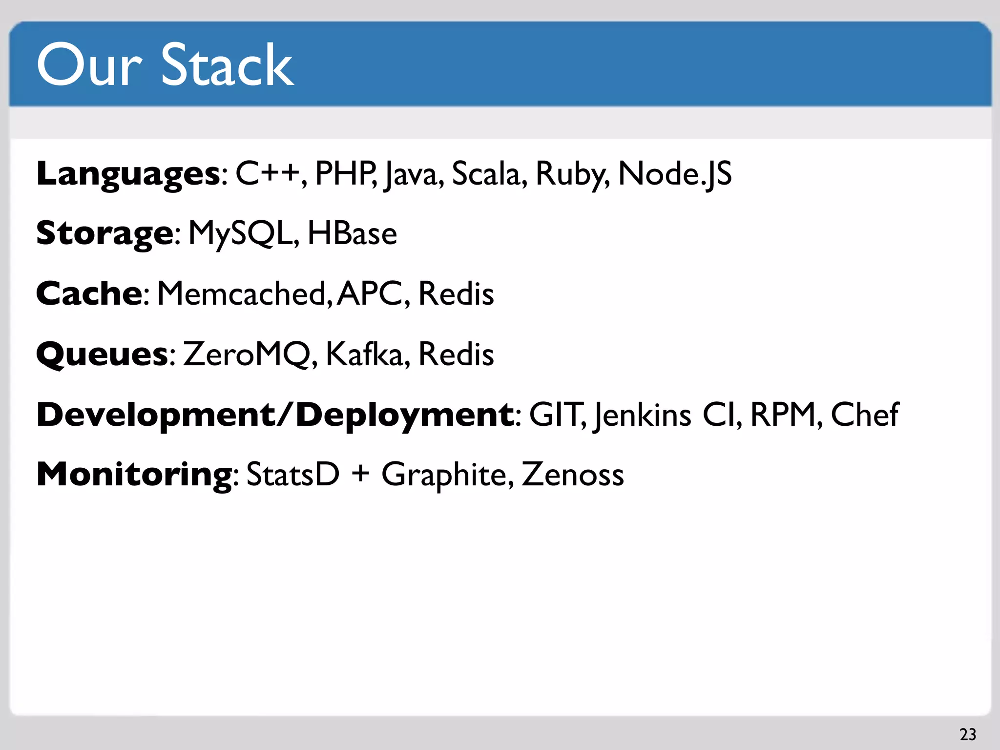 Our Stack
Languages: C++, PHP, Java, Scala, Ruby, Node.JS
Storage: MySQL, HBase
Cache: Memcached, APC, Redis
Queues: ZeroMQ, Kafka, Redis
Development/Deployment: GIT, Jenkins CI, RPM, Chef
Monitoring: StatsD + Graphite, Zenoss




                                                     23
 