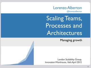 Lorenzo Alberton
                      @lorenzoalberton


Scaling Teams,
Processes and
Architectures
               Managing growth




            London Scalability Group,
Innovation Warehouse, 16th April 2012
                                         1
 