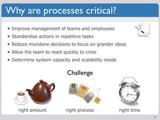 Why are processes critical?
 Improve management of teams and employees
 Standardise actions in repetitive tasks
 Reduce mu...