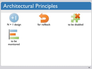 Architectural Principles

    +1
 N + 1 design   for rollback   to be disabled




    to be
  monitored




             ...