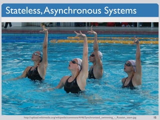 Stateless, Asynchronous Systems




    http://upload.wikimedia.org/wikipedia/commons/4/46/Synchronized_swimming_-_Russian...