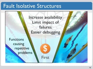 Fault Isolative Structures
            Increase availability
               Limit impact of
                   failures
  ...