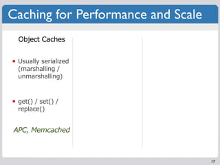 Caching for Performance and Scale
 Object Caches


 Usually serialized
 (marshalling /
 unmarshalling)



 get() / set() /...