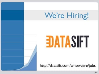 We’re Hiring!




http://datasift.com/whoweare/jobs
                                30
 