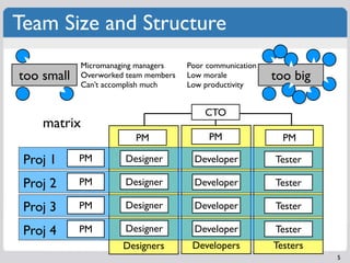Scaling Teams, Processes and Architectures Slide 9
