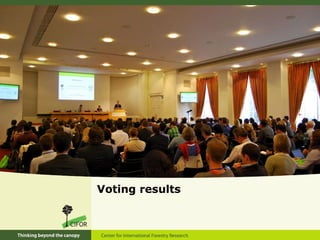 <ul><li>Voting results </li></ul>