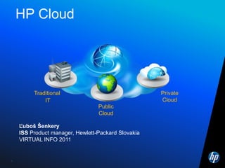 HP Cloud  Private Cloud Traditional  IT PublicCloud ĽubošŠenkery ISS Product manager, Hewlett-Packard Slovakia VIRTUAL INFO 2011 