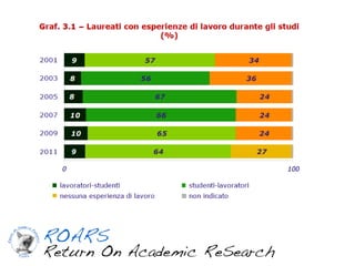 Fornero



 "Dobbiamo far crescere questi ragazzi e non considerarli
                 sempre dei bamboccioni"  .
"Vogliamo dire che a 29 anni sono pronti per un contratto?"
                         17 aprile 2012
 