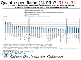 Fornero


   "i nostri studenti non conoscono le lingue, l'italiano
    compreso" E non solo: "non conoscono i rudimenti
               .
            dell'aritmetica e della matematica"
"senza cambiamenti di comportamenti e mentalità anche
  questo disegno di legge rischia di restare sulla carta"
 