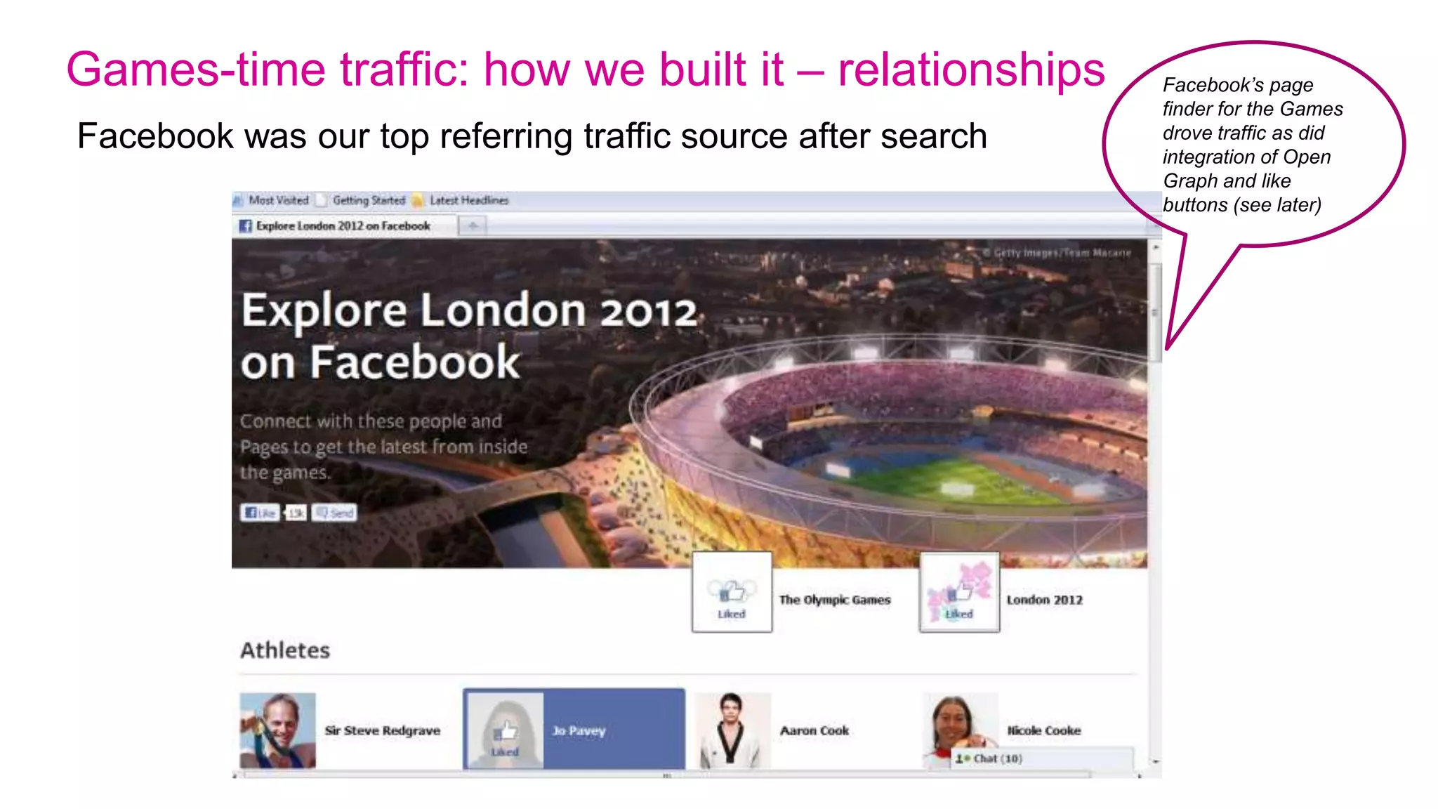 Games-time traffic: by hour of day weekday
   800,000
                                                                                            Wednesday 8th August
   700,000


   600,000


   500,000
                                                                                                 Desktop
   400,000                                                                                       Mobile web
                                                                                                 Apps (phone)
   300,000                                                                                       Apps (tablet)

   200,000


   100,000


        0
             1   2   3   4   5   6   7   8   9   10 11 12 13 14 15 16 17 18 19 20 21 22 23 24
 