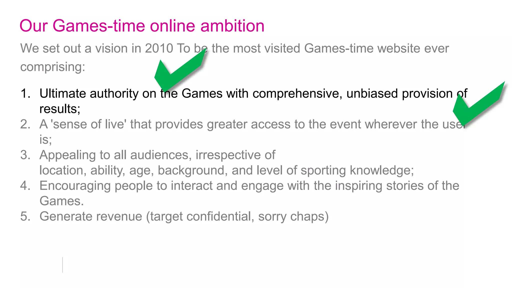 Games-time traffic: how we built it – organic SEO (US)
 