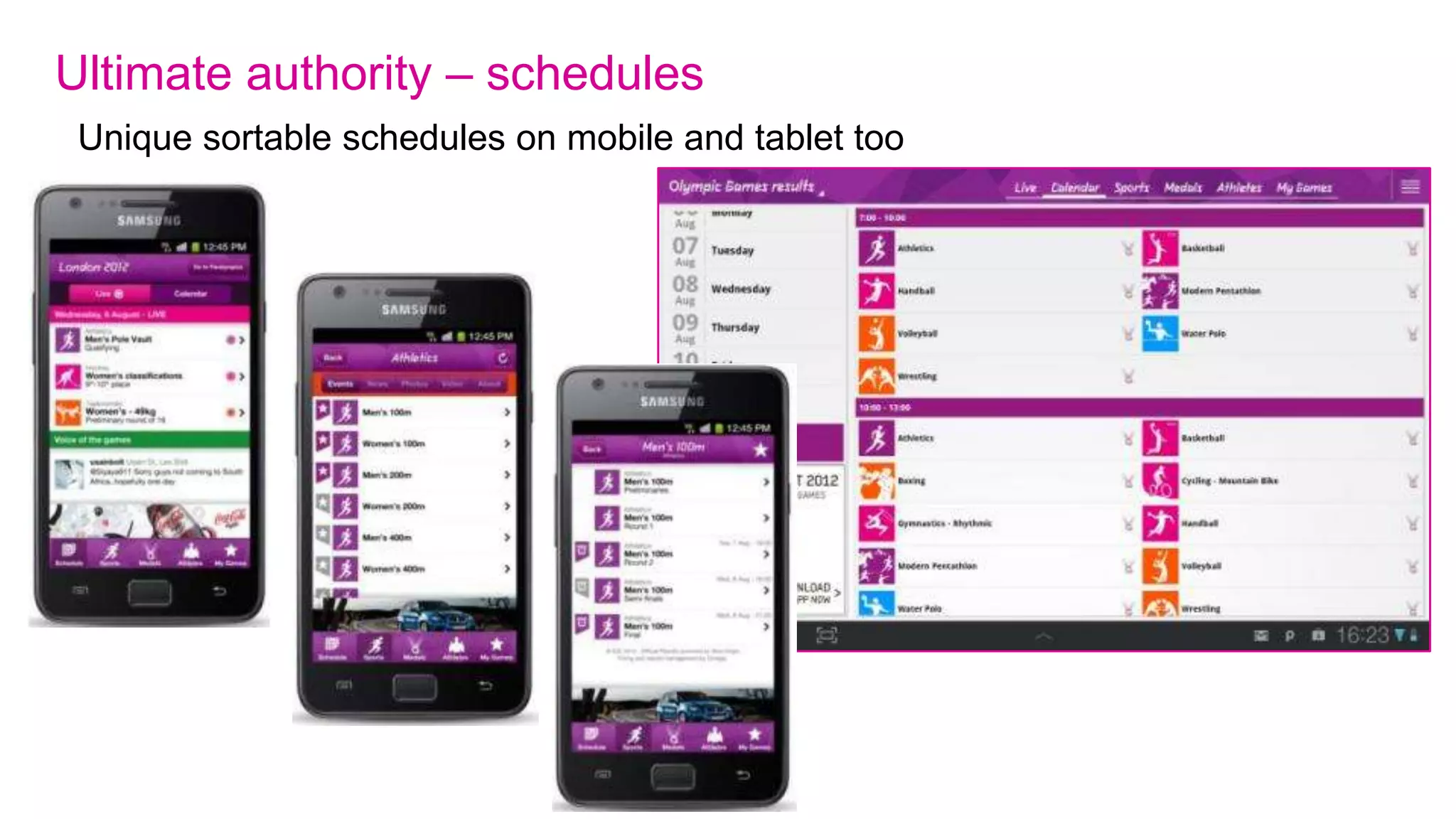 Games-time traffic: how we built it – relationships

                                 Our SEO was strong
                                 but we estimate a
                                 5% of traffic came
                                 from Google
                                 “knowledge panels”
                                 and the doodle
 