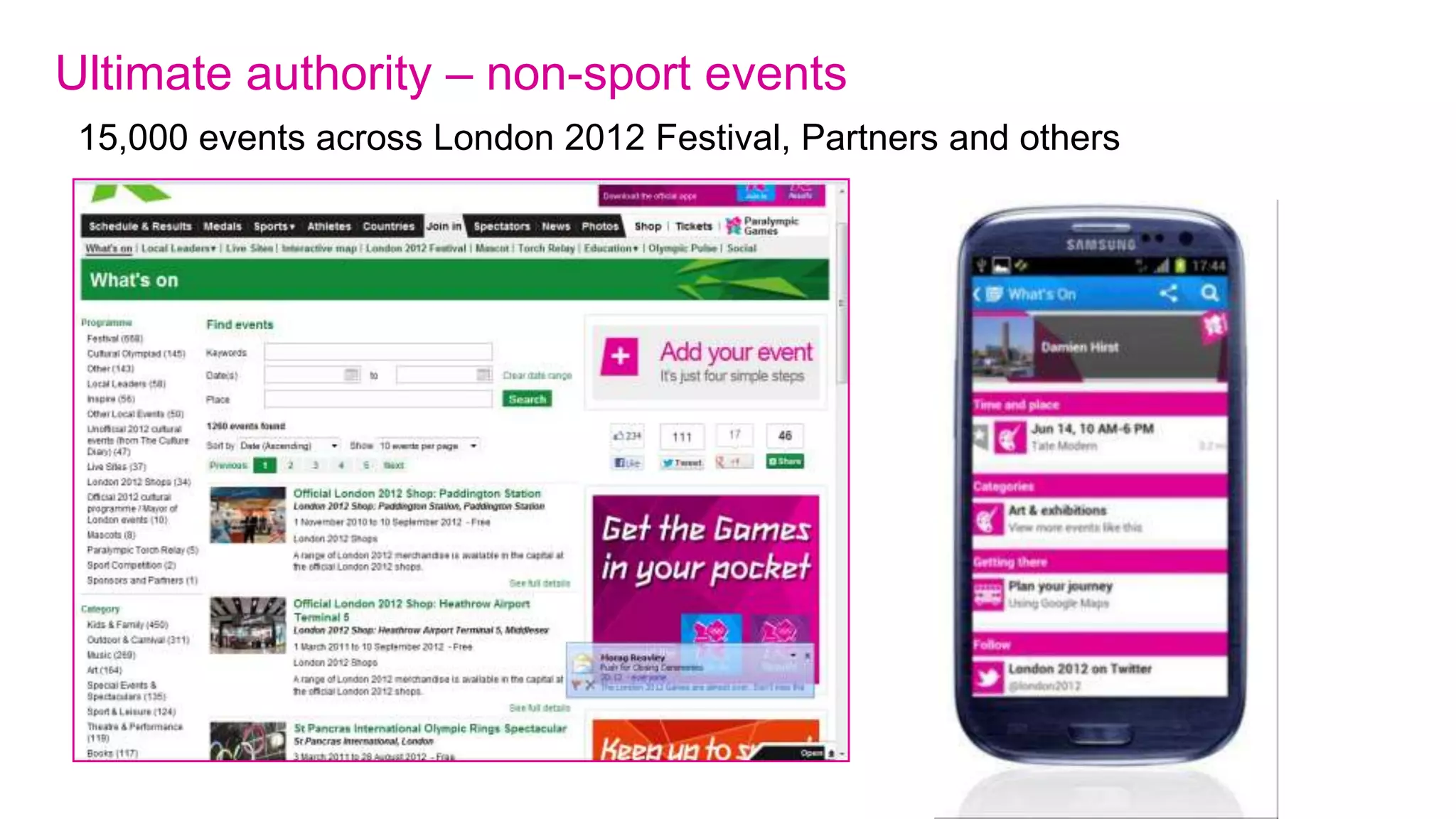 Ultimate authority
• No rights to video - huge focus on what
works best on the web:
schedules, medals, results and
complementing TV viewing

• Live results from 7,000 heats or phases

• Country pages for 205 nations

• Profile pages for 10,490 athletes

• 5,000 images and 100 stories a day

• 15,000 non-sport events

• 1,043 torch community runs mapped, 8,000
torch bearer profiles even including twitter
   36                                   10/09/2012
accounts
 