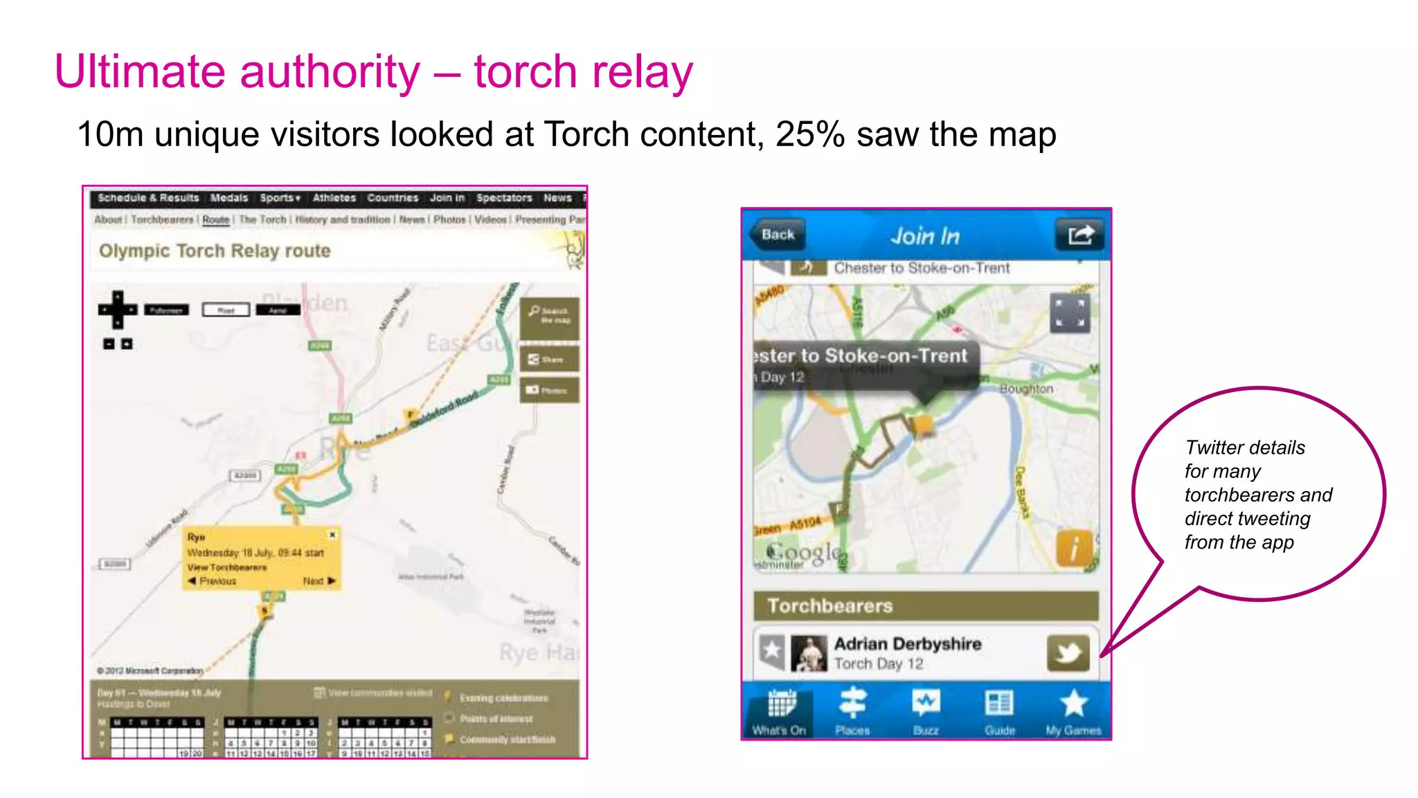 Ultimate authority – schedules
 Unique schedules sortable any which way you choose
 