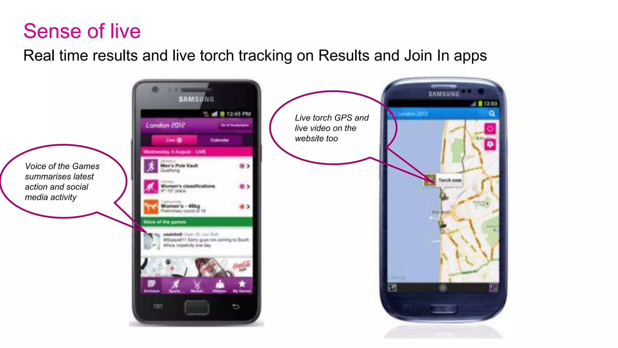 Ultimate authority – top Paralympic athlete profiles
  Most popular athlete profile pages (TOTAL: 4,200 athletes, 6.2m page views)
   140000
   120000
   100000
    80000
    60000
    40000
    20000
        0
 