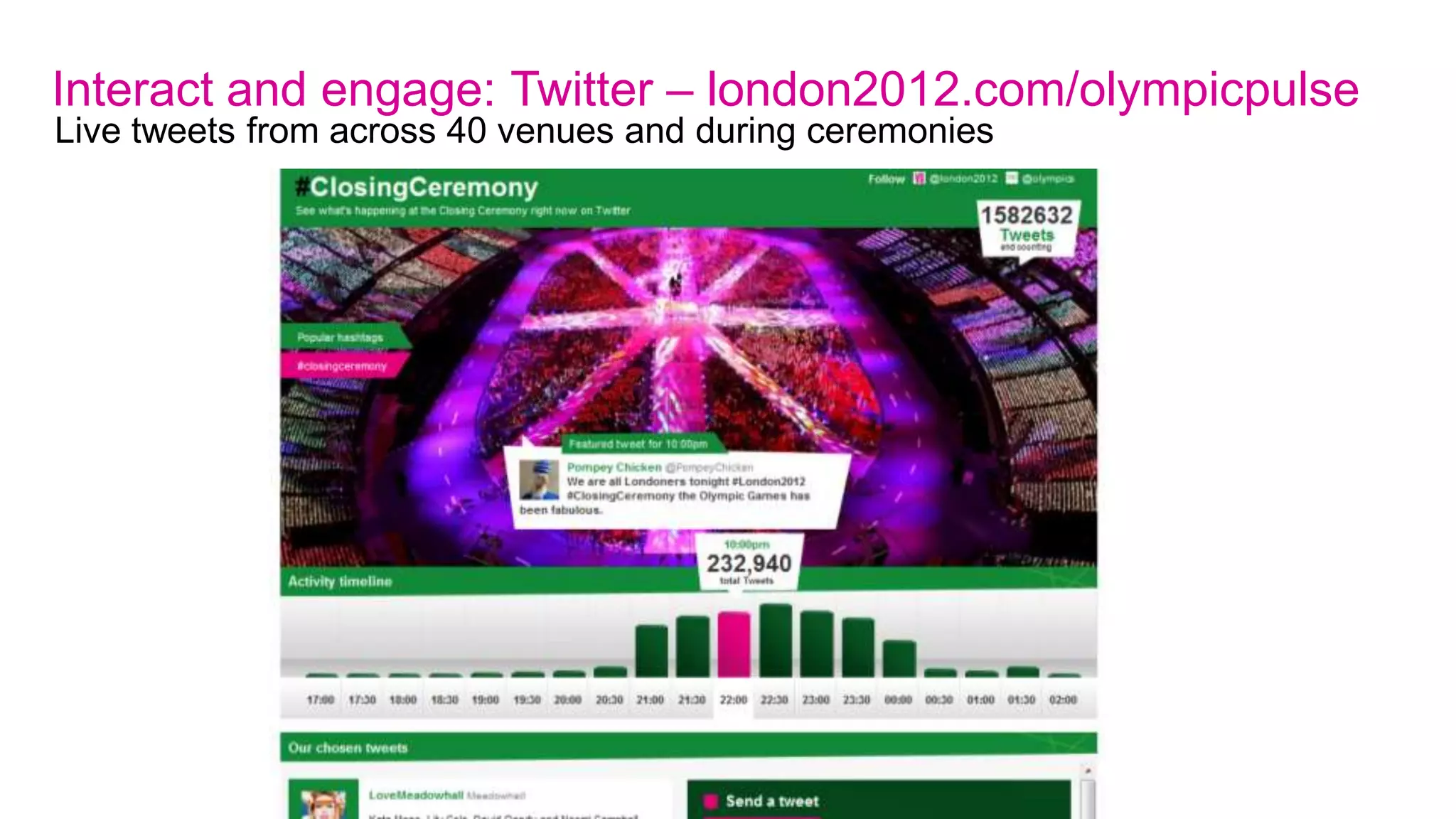 Appealing to all audiences - alternative formats
Alternative content formats: daily highlights summaries during the Games
 
