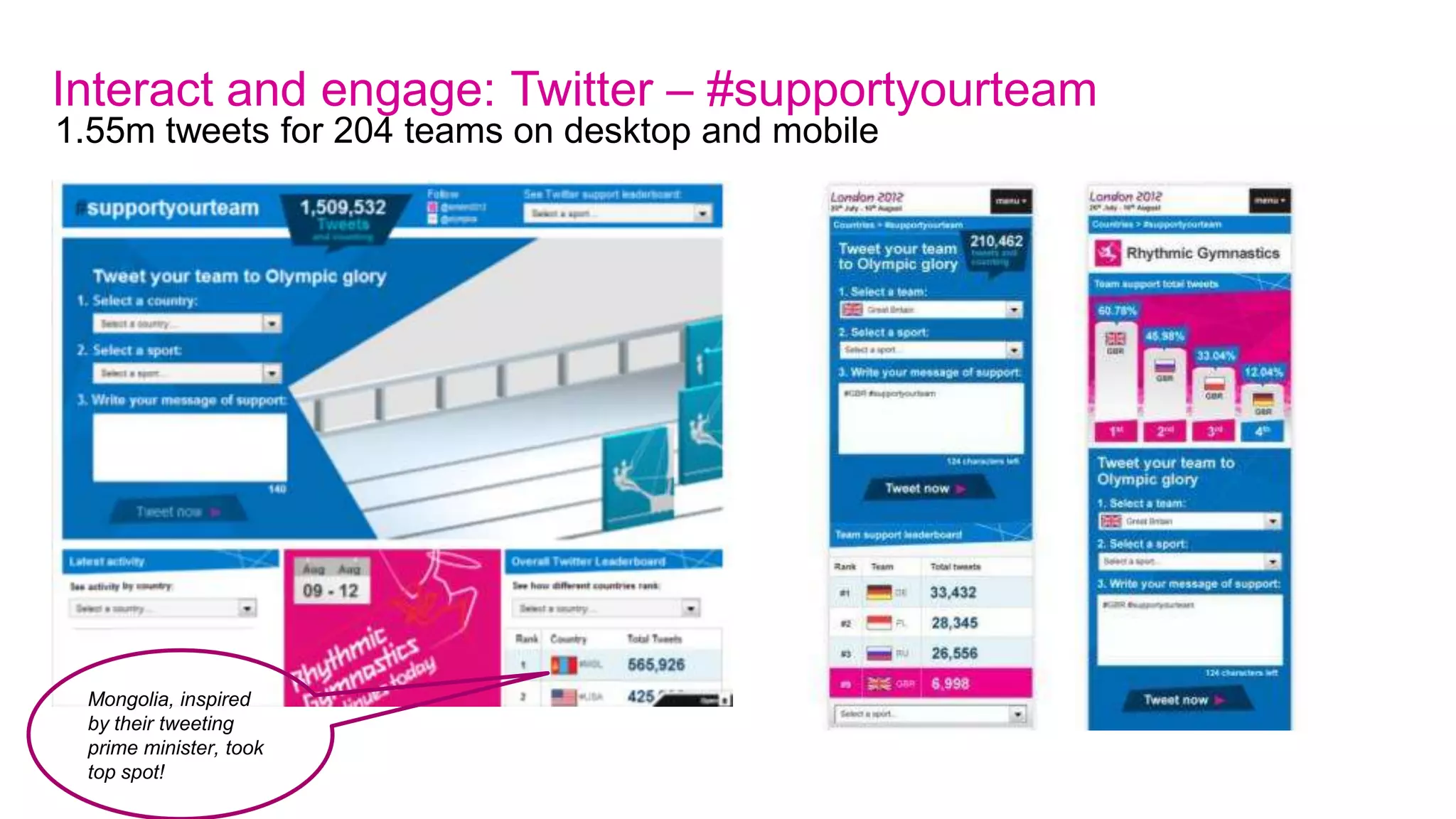 Appealing to all audiences - alternative formats
Video content with captions and transcripts
 