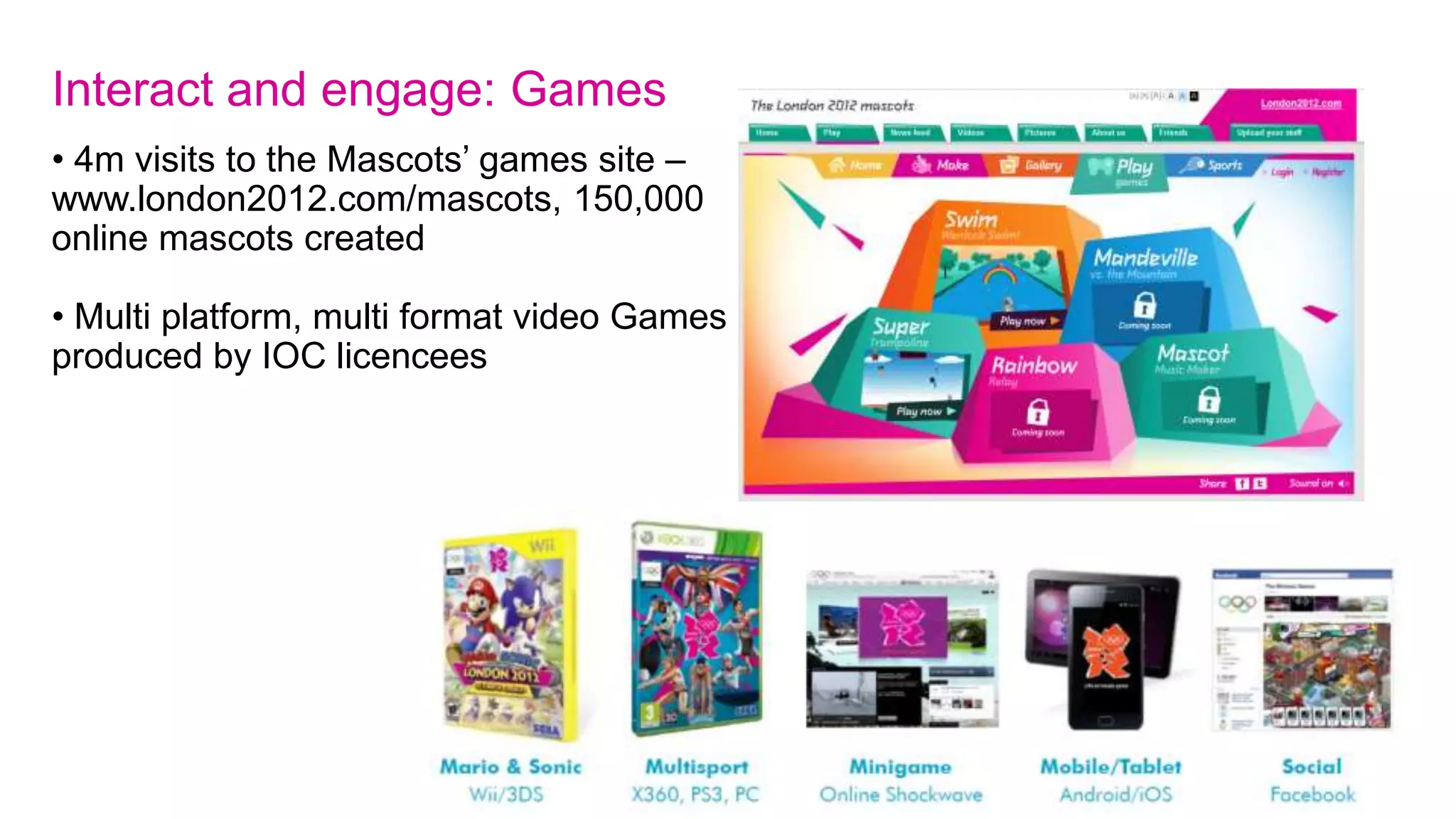 Interact and engage: Facebook
• 1.86 m Facebook likes, 8 Facebook accounts

• London 2012 content reached 49m facebook
users at peak, 43% under 24

• 100m+ likes across all Olympic athlete and
team pages according to Facebook

• Full open graph integration with celebrate and
support buttons on site – 200k users logged in
with their Facebook credentials with 1.4% click
thrus from their posts back to London2012.com

•We provided an experimental feed into
Facebook so 100 athletes could feed their
results onto their pages
 