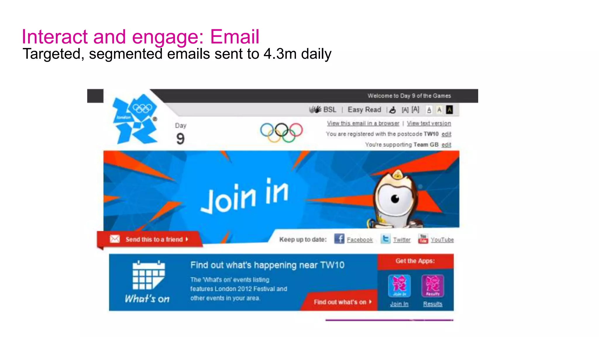 Interact and engage: Twitter – #supportyourteam
1.55m tweets for 204 teams on desktop and mobile, and 50k for Paralympics




 Mongolia, inspired
 by their tweeting
 prime minister, took
 top spot!
 