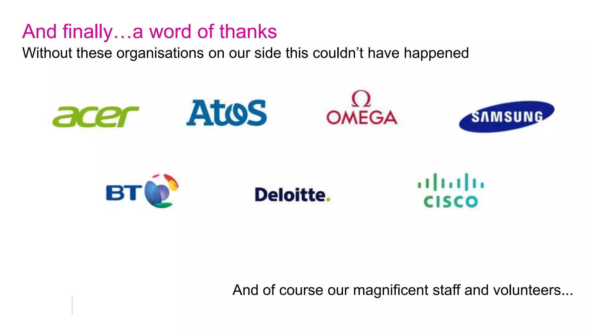 Interact and engage: Tumblr
• http://exploretheceremonies.tumblr.com/

• Backstage blog live during opening and
closing cermonies
 