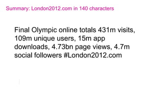 Summary: London2012.com in 140 characters



   Final Olympic online totals 431m visits,
   109m unique users, 15m app
   downloads, 4.73bn page views, 4.7m
   social followers #London2012.com
 