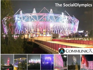 The SocialOlympics




Image Credit: Cadbury
 