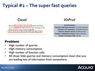 Typical	
  #2	
  –	
  The	
  super	
  fast	
  queries	
  

                               Devel	

                    XhProf	





       Problem 	

       •        High number of queries.	

       •        High memory consumption.	

       •        High number of function calls.	

       •        All those little queries and memory consumption mean that you
                are loading lots of information from somewhere.	


My	
  site	
  is	
  slow	
  
 
