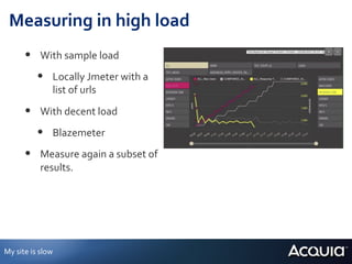 Measuring	
  in	
  high	
  load	
  
           •  With	
  sample	
  load	
  
                  •  Locally	
  Jmeter	
  with	
  a	
  
                          list	
  of	
  urls	
  
           •  With	
  decent	
  load	
  
                  •  Blazemeter	
  
           •  Measure	
  again	
  a	
  subset	
  of	
  
                    results.	
  




My	
  site	
  is	
  slow	
  
 