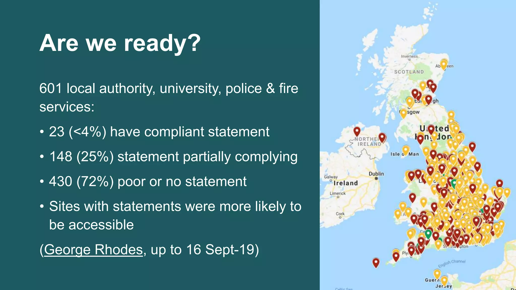 Are we ready?
601 local authority, university, police & fire
services:
• 23 (<4%) have compliant statement
• 148 (25%) statement partially complying
• 430 (72%) poor or no statement
• Sites with statements were more likely to
be accessible
(George Rhodes, up to 16 Sept-19)
 