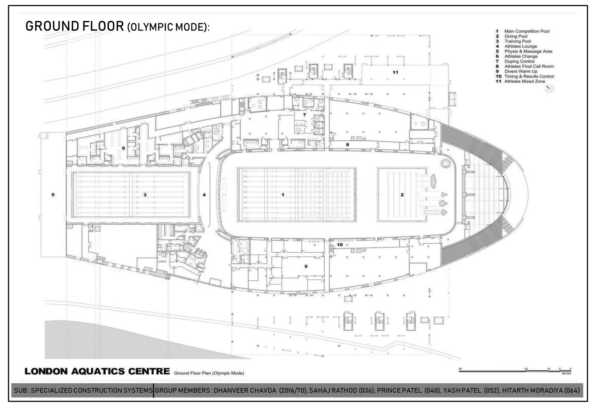 London Aquatics Center – Zaha Hadid Architects | PDF