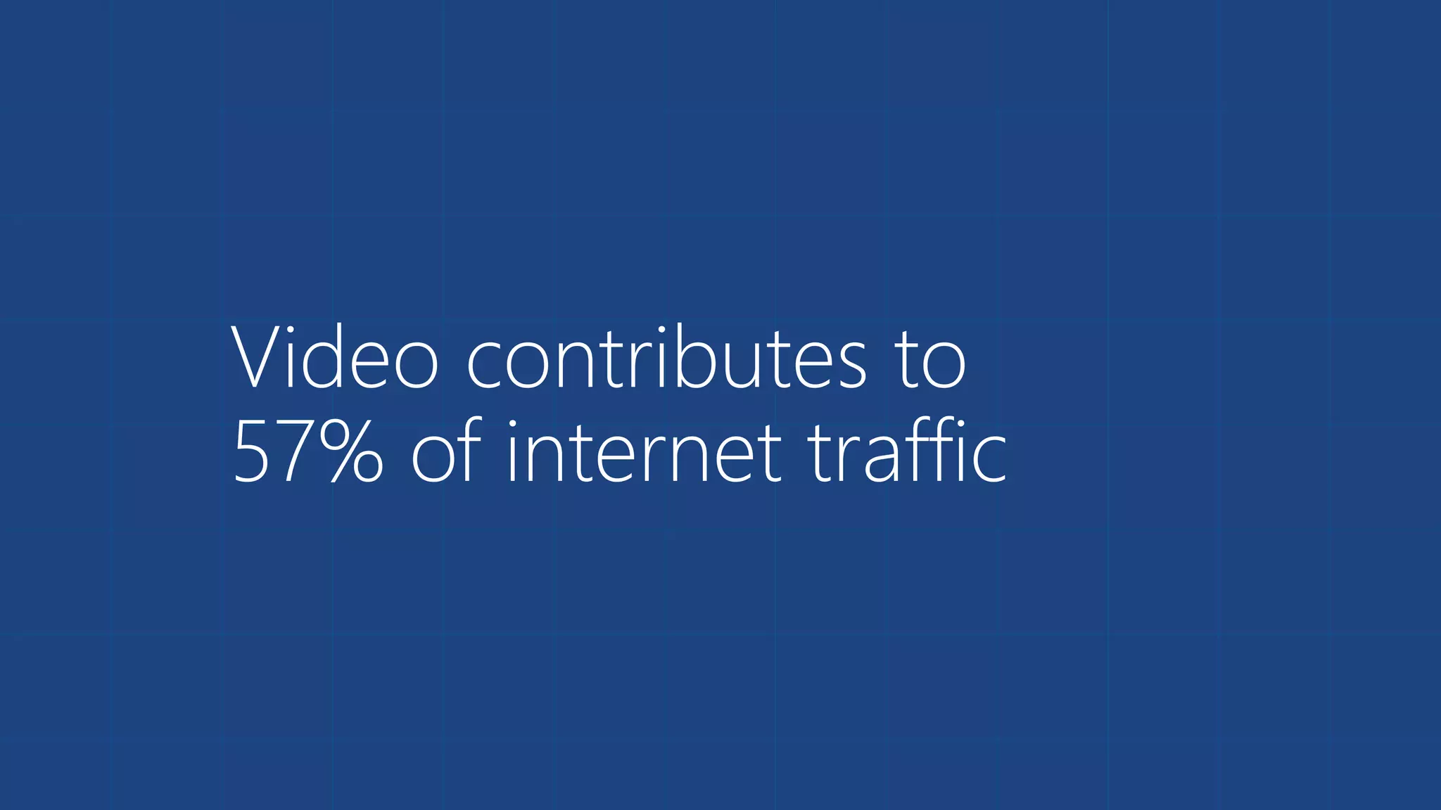 Video contributes to
57% of internet traffic
 