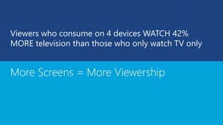 Build end-to-end video experiences with Azure Media Services
