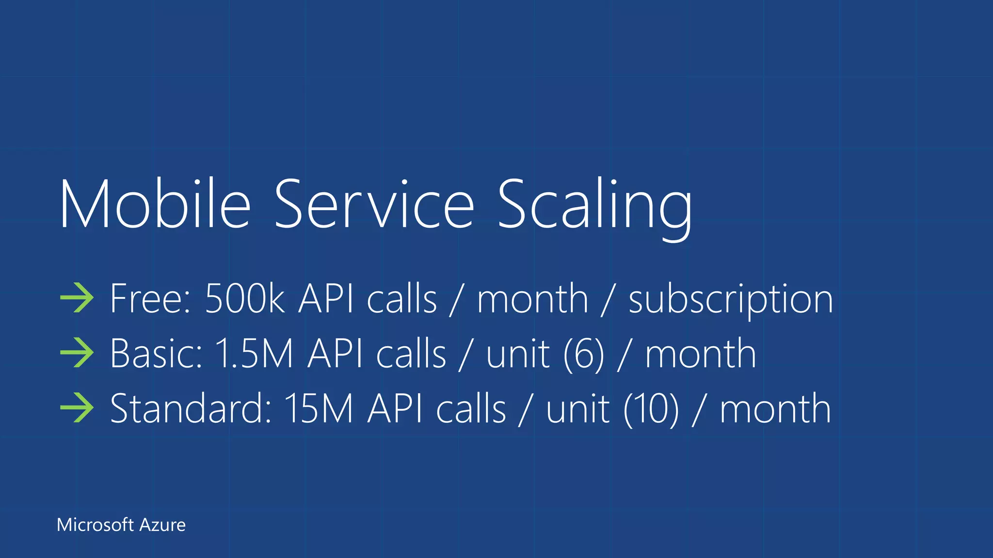 Mobile Service Scaling
 Free: 500k API calls / month / subscription
 Basic: 1.5M API calls / unit (6) / month
 Standard: 15M API calls / unit (10) / month
Microsoft Azure
 