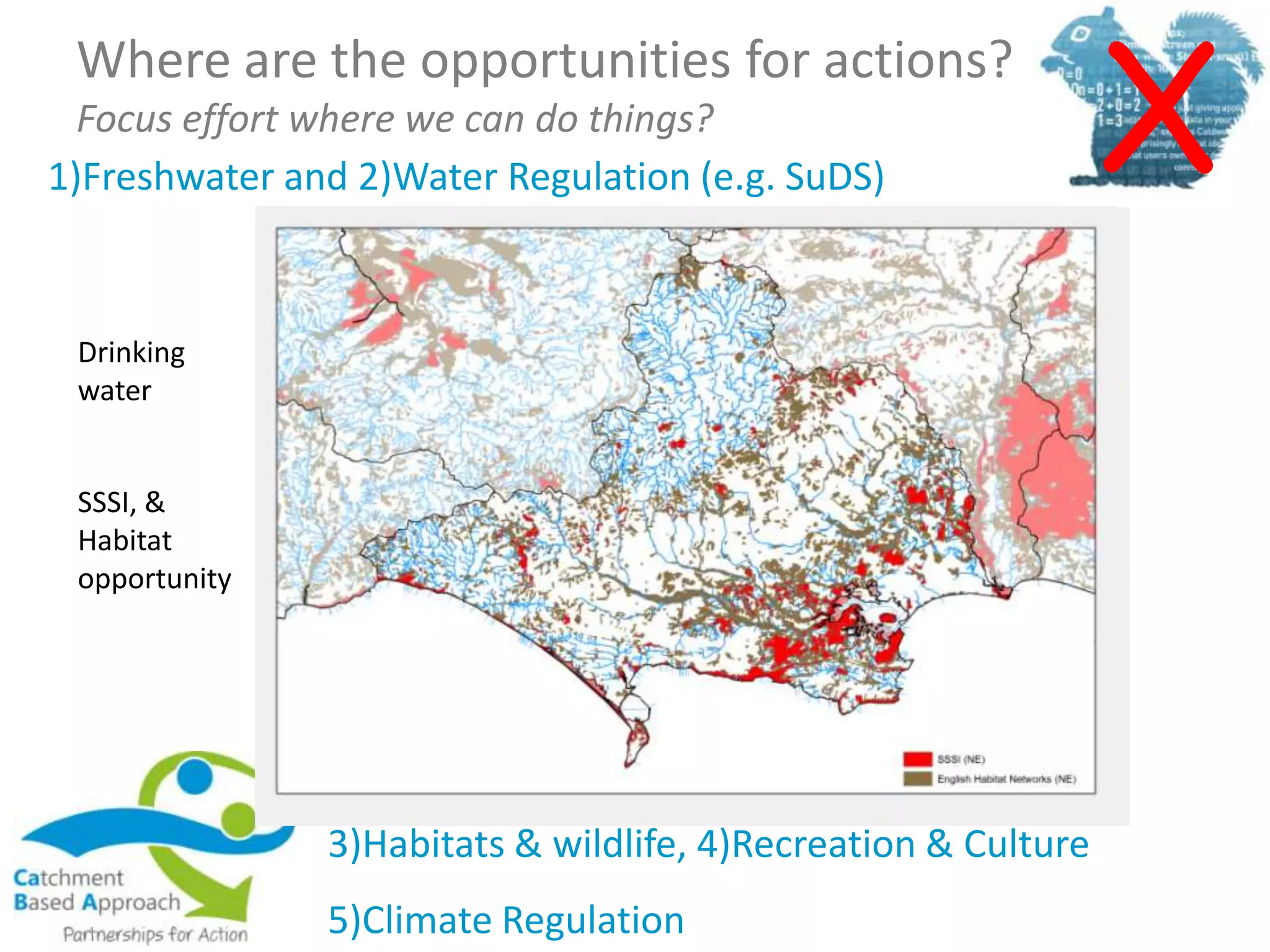 Where are the opportunities for actions?
Focus effort where we can do things?
1)Freshwater and 2)Water Regulation (e.g. SuDS)
3)Habitats & wildlife, 4)Recreation & Culture
5)Climate Regulation
X
Drinking
water
SSSI, &
Habitat
opportunity
 