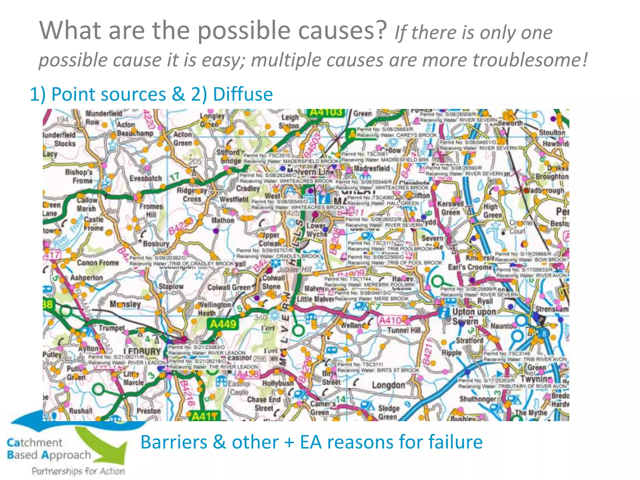 What are the possible causes? If there is only one
possible cause it is easy; multiple causes are more troublesome!
1) Point sources & 2) Diffuse
Barriers & other + EA reasons for failure
 