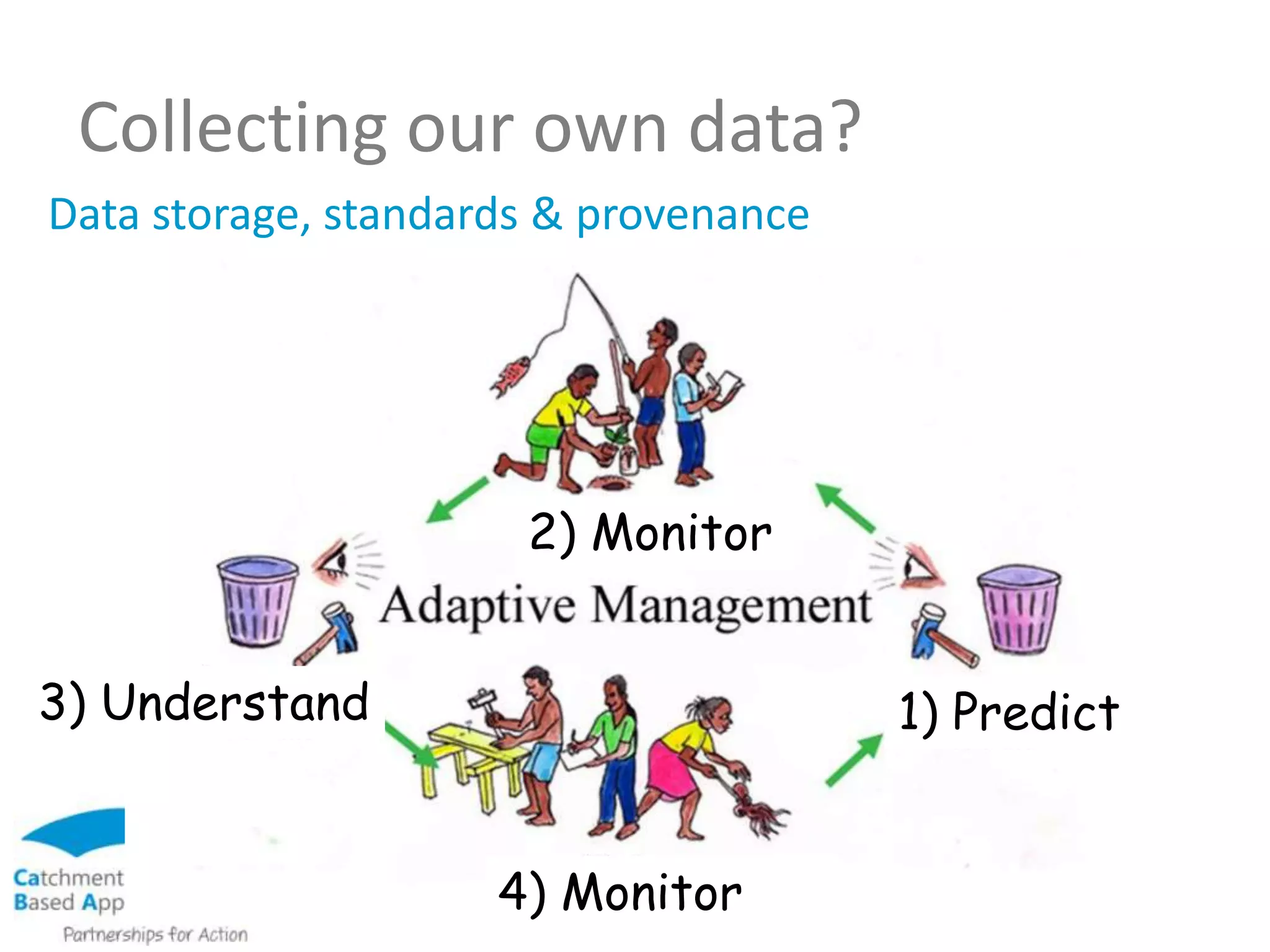 Collecting our own data?
Data storage, standards & provenance
1) Predict
2) Monitor
3) Understand
4) Monitor
 
