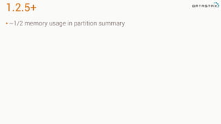 1.2.5+
• ~1/2 memory usage in partition summary
 