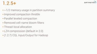 1.2.5+
• ~1/2 memory usage in partition summary
• Improved compaction throttle
• Parallel leveled compaction
• Removed cell-name bloom filters
• Thread-local allocation
• LZ4 compression (default in 2.0)
• (1.2.7) CQL Input/Output for Hadoop
 