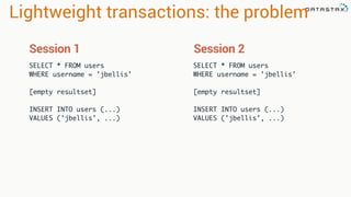 SELECT * FROM users
WHERE username = ’jbellis’
[empty resultset]
INSERT INTO users (...)
VALUES (’jbellis’, ...)
Session 1
SELECT * FROM users
WHERE username = ’jbellis’
[empty resultset]
INSERT INTO users (...)
VALUES (’jbellis’, ...)
Session 2
Lightweight transactions: the problem
 